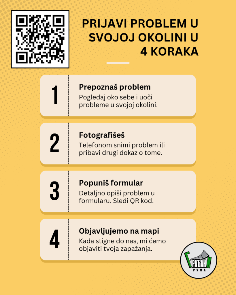 4-koraka